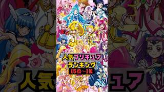 Precureranking Of Popular Precure -