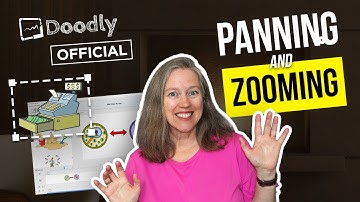 How to Pan, Zoom and Change Camera Angle in Doodly | Doodly Tutorials