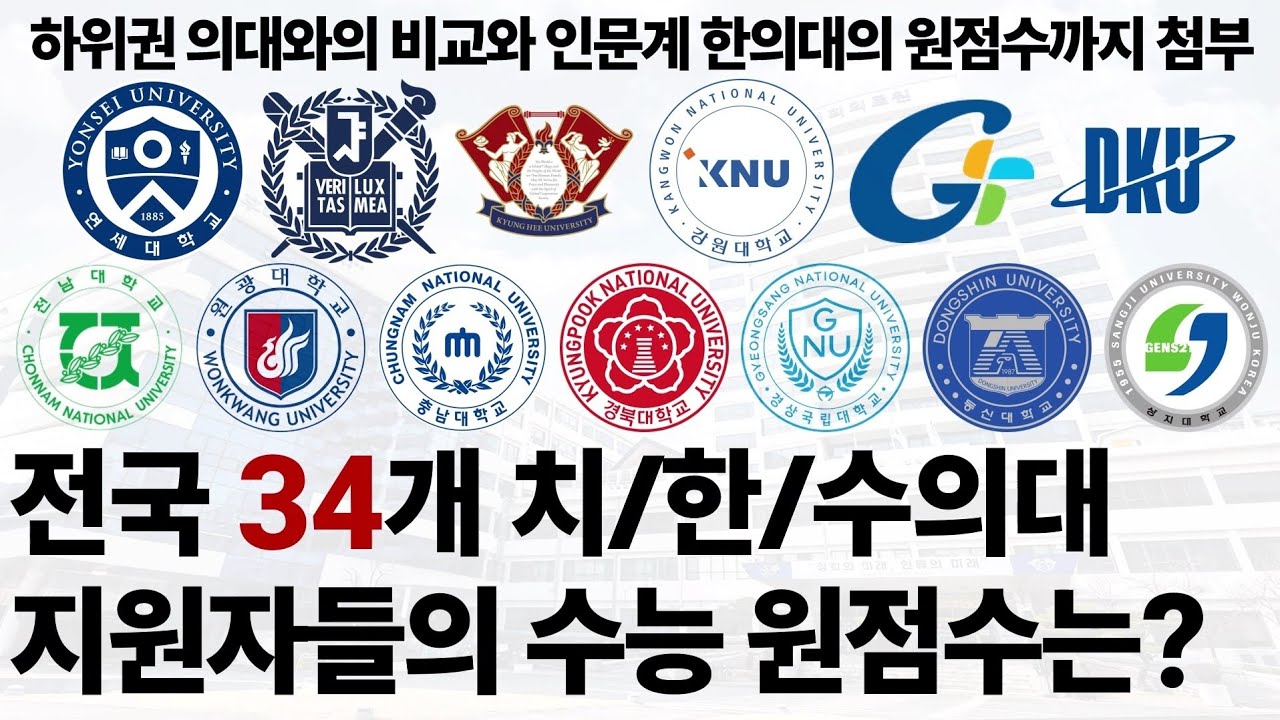 전국 34개 치대/한의대/수의대 정시 지원자들의 수능 원점수 순위를 알아보자! [종로학원]