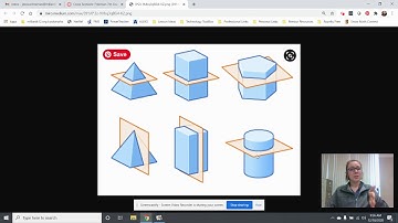 Cross Sections of 3D shapes