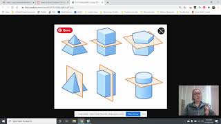 Famous Cross Sections of 3D shapes Profile