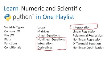 Nonlinear Equations, Integration, Derivatives, Interpolation in Python