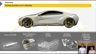 Transforming Automotive Manufacturing Training