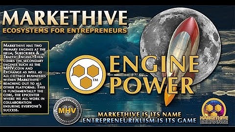 MARKETHIVE   FULL System Presentation.
