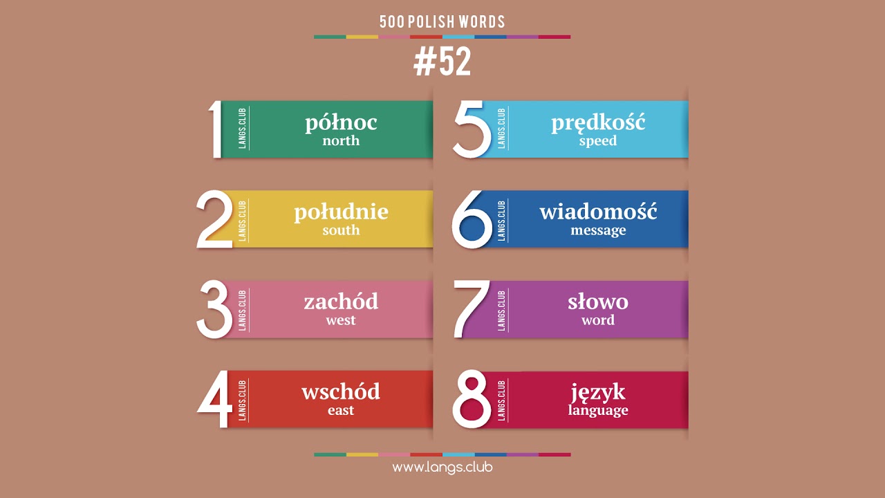 #52 - Polish language – 500 words. Learn Polish on your own.