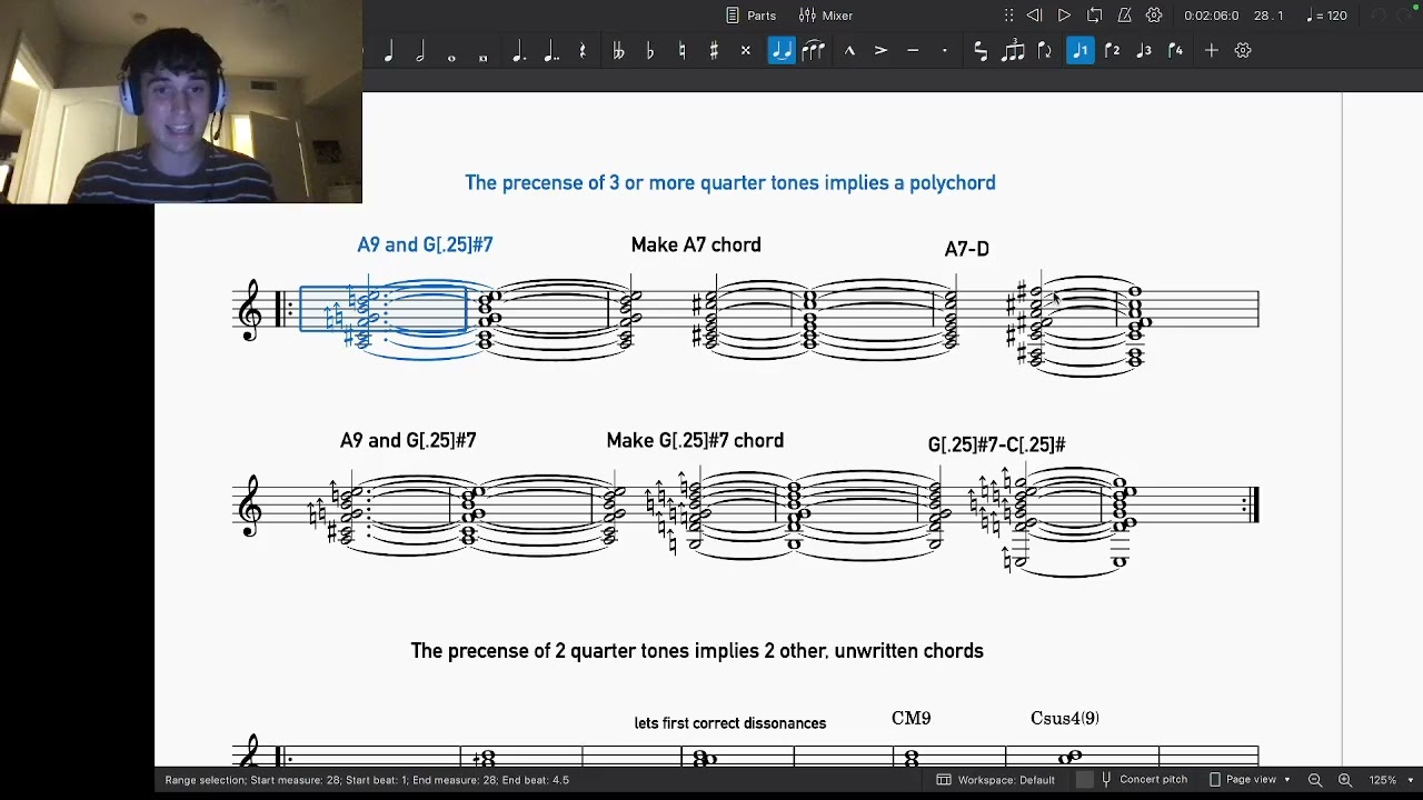 Liminal Substitution - new theory concept