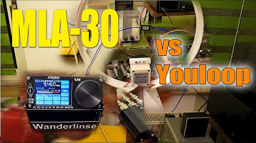 Youloop vs. MLA-30 ► ATS25X1 ► Kurzwelle Shortwave ► Langwelle Longwave