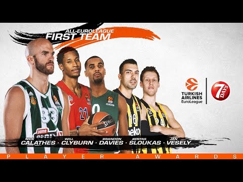 2018-19 All-EuroLeague First Team presented by 7DAYS