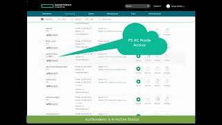 Elevating Performance and Security: Harnessing F5 XC Customer Edge on the HPE GreenLake Platform