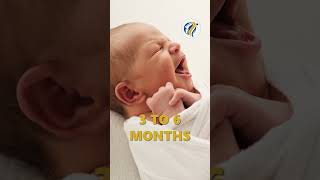 DDH in Babies Explained | Early Signs, Treatment &amp; When to See a Doctor | Dr. Baaz
