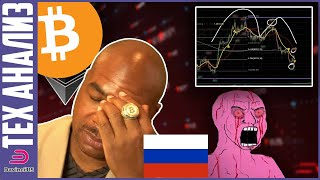 БИТКОИН И ЭФИРИУМ БОЛЬ ВЕРНУЛАСЬ!!!!!