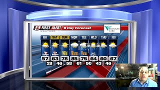 Seasonal for 2 days, heating back up Sunday
