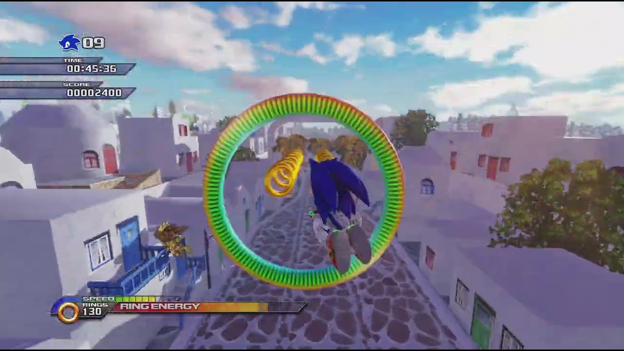 What if Unleashed on Ps5?!?