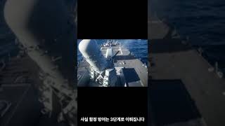 CIWS란 무엇인가