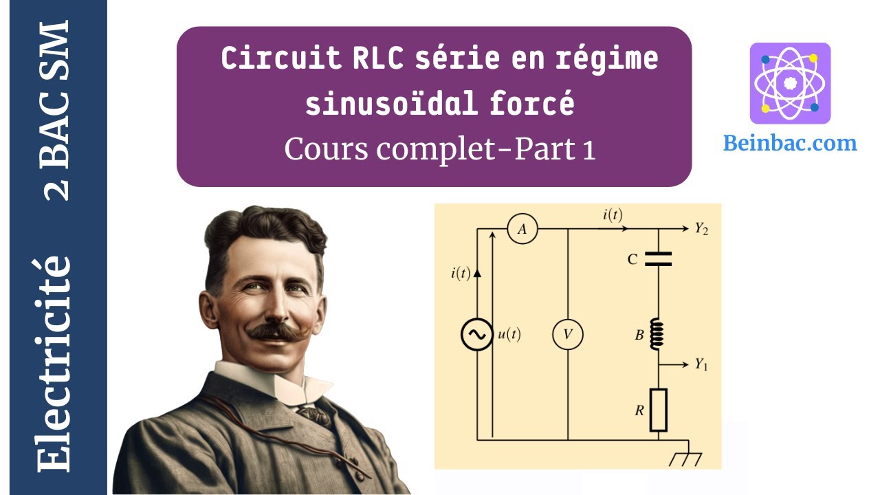 2Bac SM BIOF| Electricité Séance 1- Oscillations forcées dans un circuit RLC en série