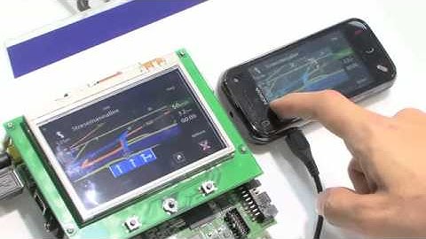 Renesas Smart Phone and Car Audio Integration Solution - DigInfo