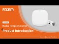 Radar People Counter FP-RDN Product Introduction Video