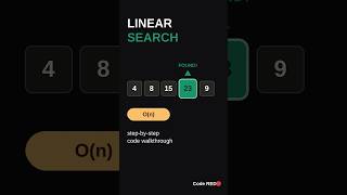 Linear Search #python #programming #linearsearch #coding #dsa