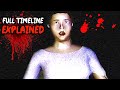 Mothered SECRETS &amp; SEQUEL FULL TIMELINE STORY EXPLAINED