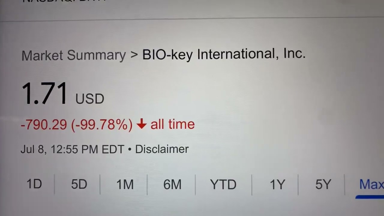 🔴 BIO-key International Inc. BKYI Stock Trading Facts 🔴