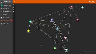 TigerGraph Visual Query Builder Demo: Find Products of Top Companies Before IPO