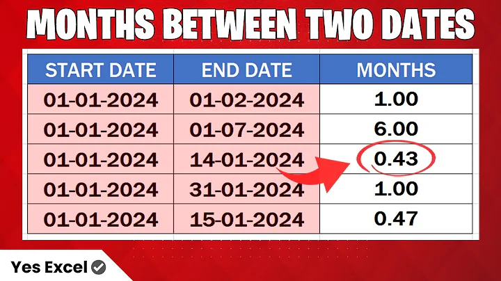 Get Months Between Two Dates in Excel