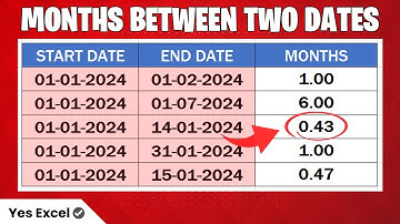 Get Months Between Two Dates in Excel