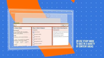 Top Features: Evolve Resources for Saunders Comprehensive Review for NCLEX