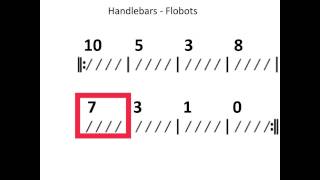 Moving chord chart Handlebars