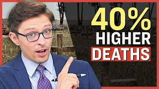 Life Insurance CEO Reveals Deaths Are Up 40% Among Working People: Just unheard of”