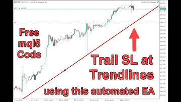 Trail Your Stops at Any Trendline Using This MT5 Expert Advisor