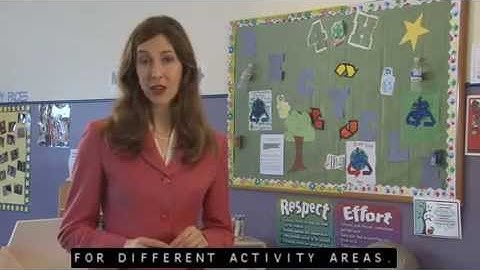 Visual Support Video Series- How to Implement Visual Supports for Activity Areas