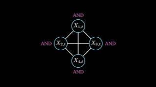 Download lagu The Mathematics of Consciousness (Integrated Information Theory)