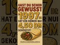 Hast du schon gewusst! 😂 #lustig #witzig #modern #comedy #viral #funny #news #humor #spaß #memes