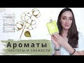 АРОМАТЫ чистоты и свежести/ Chanel 19 poudre/Bvlgari/cacharel/chloe