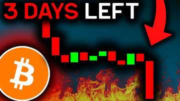 BITCOIN PRICE SQUEEZE: This is Coming Next!!!! - Bitcoin News Today, Ethereum & Altcoins