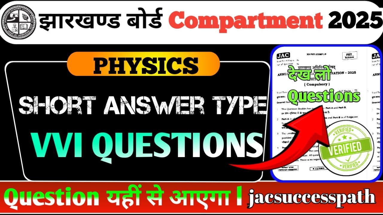 JAC Board 12th Physics Compartment Exam 2025 All Important Subjective Question |JAC repeats from pyq