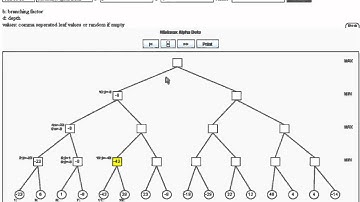 CSE2011 - Artificial Intelligence - Alpha Beta Pruning Algorithm - Hazem ElRaf3y