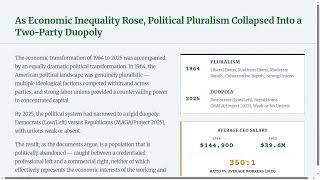 America's K-shaped Economy: The Destruction of the Middle Class