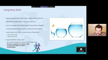 Data Form and XSLT Data View Web Parts remediation, learn how move them to SharePoint Online