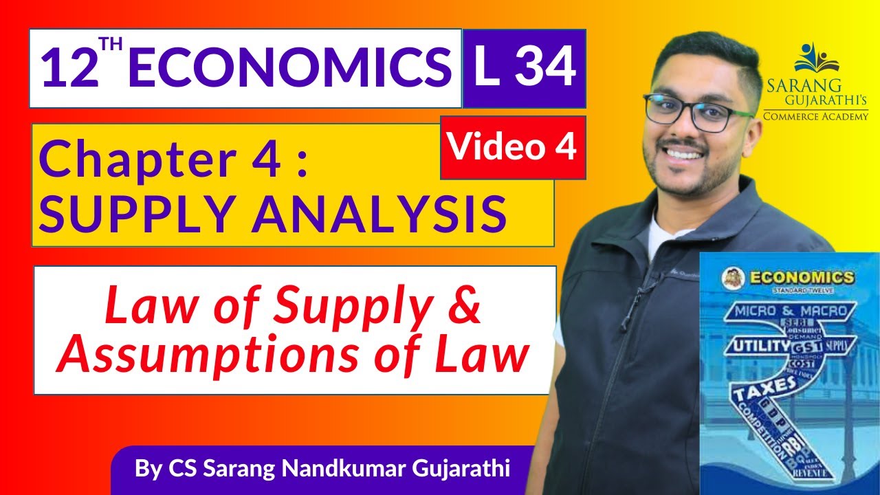Class 12 Economics | Chapter 4 | Law of Supply & Assumptions of Law of ...