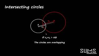 8 Intersecting circles| Circles | Higher Mathematics
