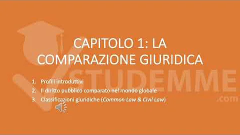 Cosa significa il termine comparato?