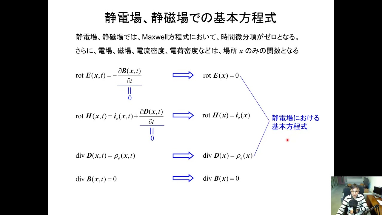 電磁気学Ⅱ第3回講義 - YouTube