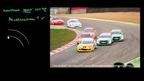 03   Centripetal acceleration   01   Race cars with constant speed around curve