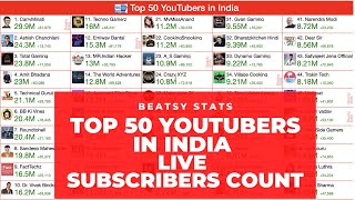 LIVE on X: Watch the LIVE sub count of India's top 5 individual  rs -  . . . # #LiveStream  #LiveStreaming #LIVE #BBKiVines #AmitBhadana #AshishChanchlani  #TechnicalGuruji #SandeepMaheshwari #LIVE