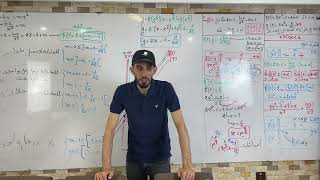 برانامج اليوم في اليوتوب لشعبة تسيير