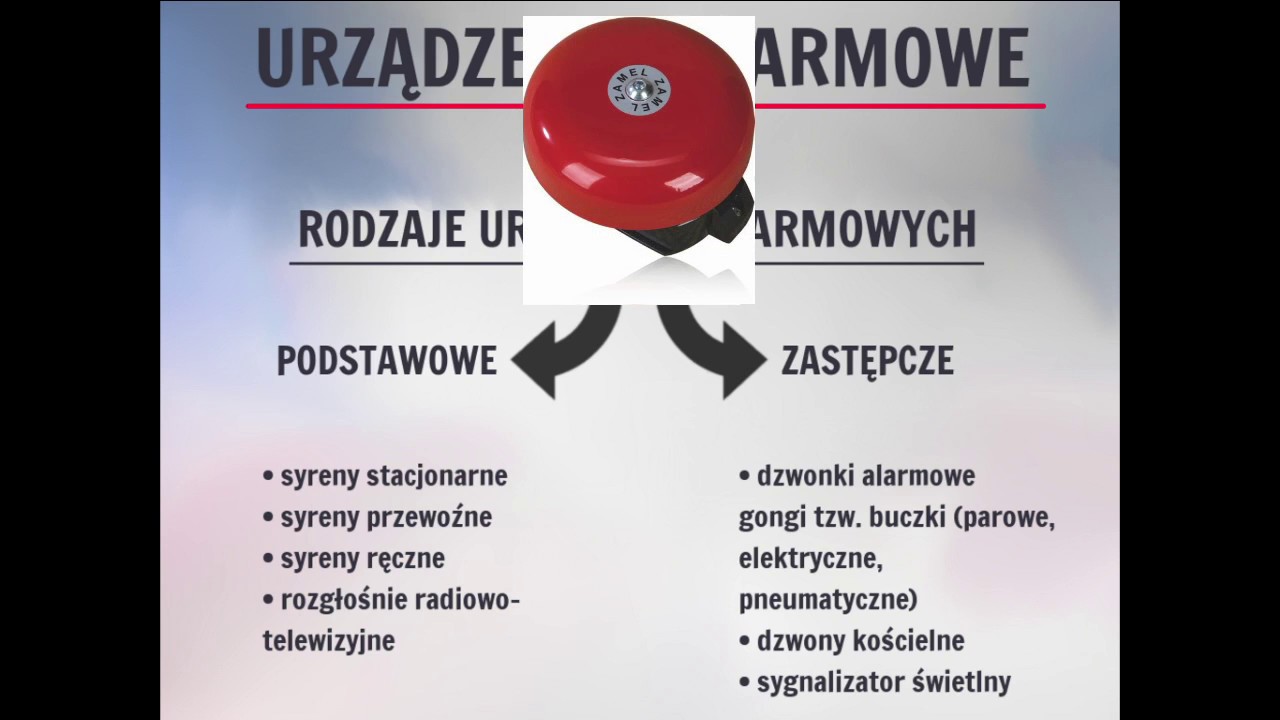System Wykrywania I Alarmowania Obejmuje System ostrzegania i alarmowania ludności - YouTube