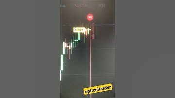 70 to 22k  binomo bug 😍//#binomobug #bug #tradingbug #trading #binomo #binomotricks