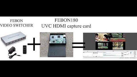 FEBON HDMI seamless switcher for capture card live streaming use